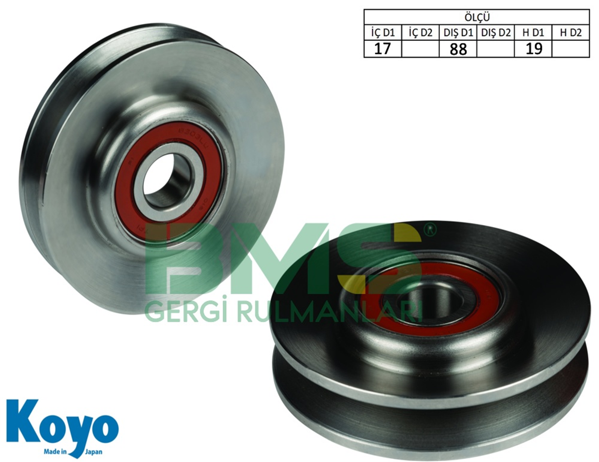 SONRADAN TAKILAN KLİMA